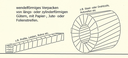 einwickelmasch